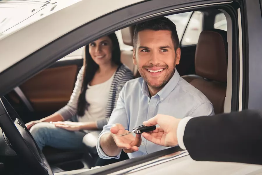 Car Finance